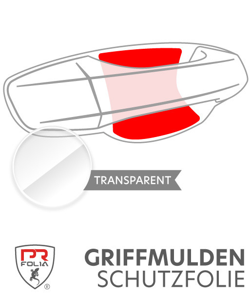 Für VW Arteon Facelift (Ab Bj. 11/2020) - passgenaue Griffmulden Lackschutz Folie