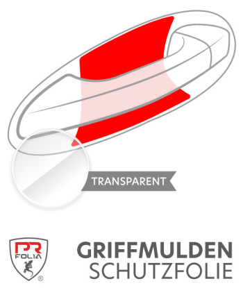 Für Mercedes-Benz GLA (Typ X156 Ab Bj. 03/2014 - 03/2020) - passgenaue Griffmulden...
