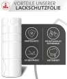 Fahrrad Lackschutzfolie Rahmenschutz Universal Set 29-Teilig- Mountainbike, MTB, Trekkingrad, Rennrad, Alltagsrad