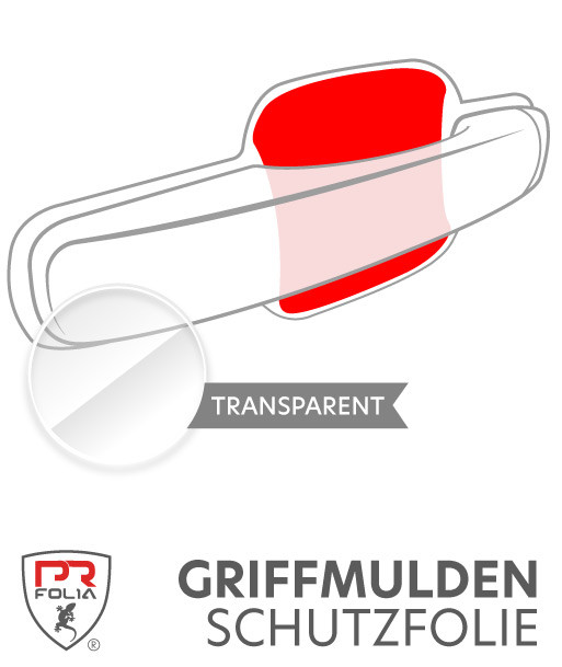 Für VW T7 Transporter e-Kasten (ab Bj. 02/2025) - passgenaue Griffmulden Lackschutz Folie