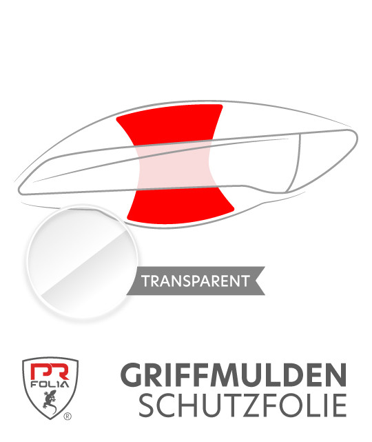 Für Hyundai i20 Facelift (Typ BC3 ab Bj. 10/2023-12/2025) - passgenaue Griffmulden Lackschutz Folie