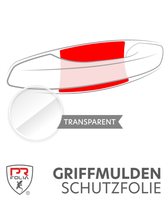 Für Citroen ë-C3 (ab Bj. 10/2024) - passgenaue Griffmulden Lackschutz Folie